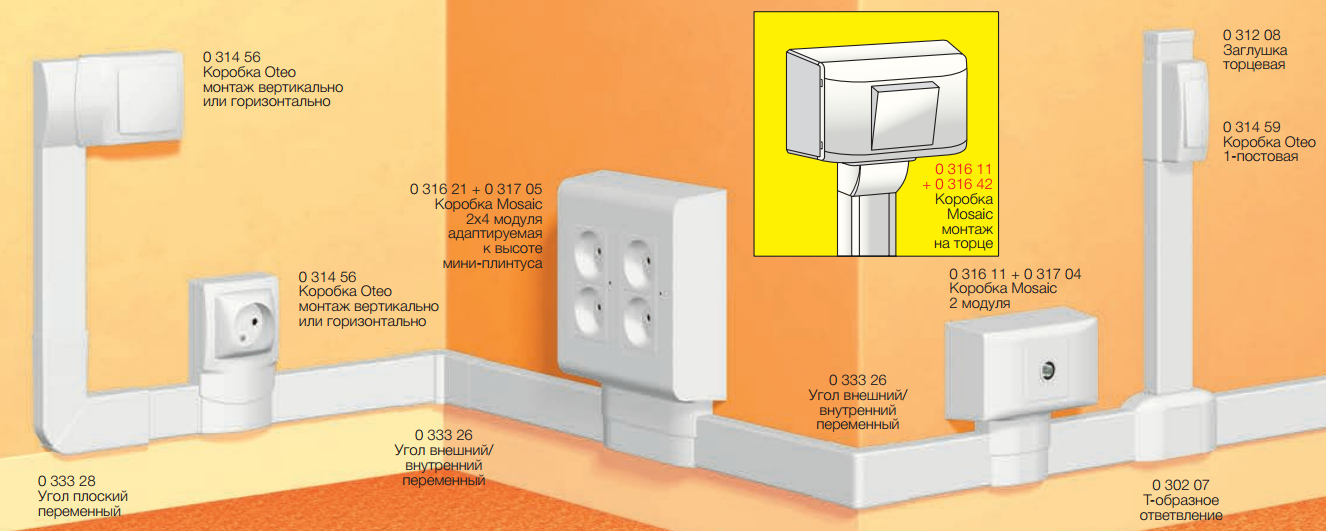 Комплектующие к мини-плинтусу 40х16
