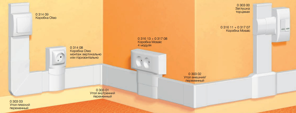 Комплектующие к мини-плинтусу 75х20