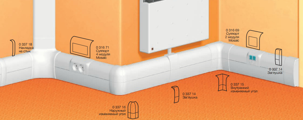 Комплектующие к мини-плинтусу 75х20