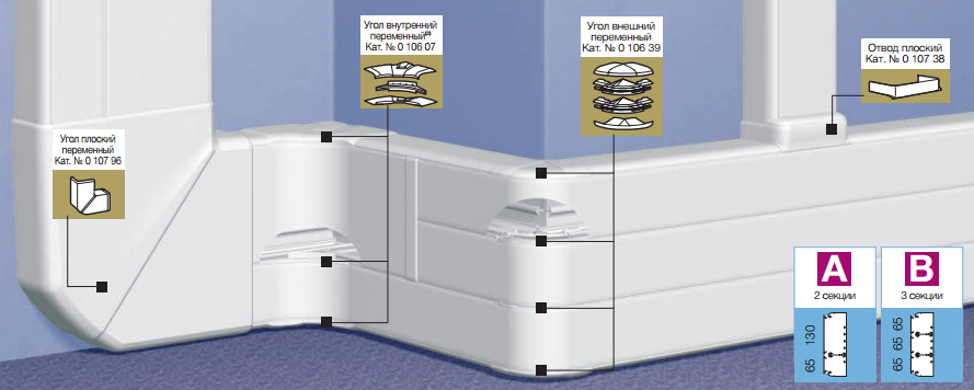 Комплектующие к плинтусу 65х220